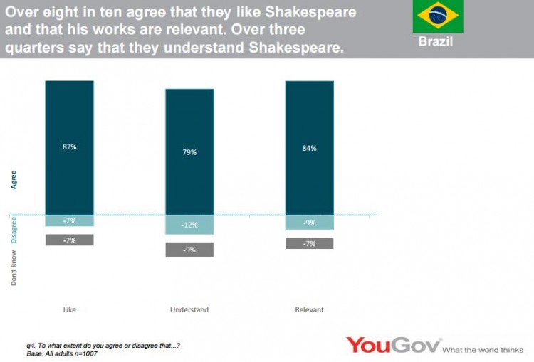 yougov1